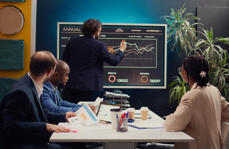 Your Startup for Maximum Profit