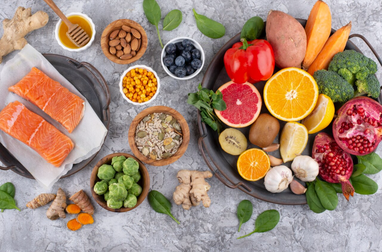 The Anti-Inflammatory Diet