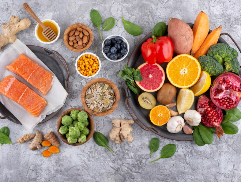 The Anti-Inflammatory Diet
